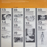 Eugene G. Weinberg : A Child's Cry: A Clue To Diagnosis (LP, Mono)